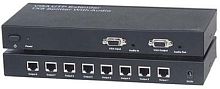 hdmi экстендер receiver by cat5 *1(8 ports)  фото